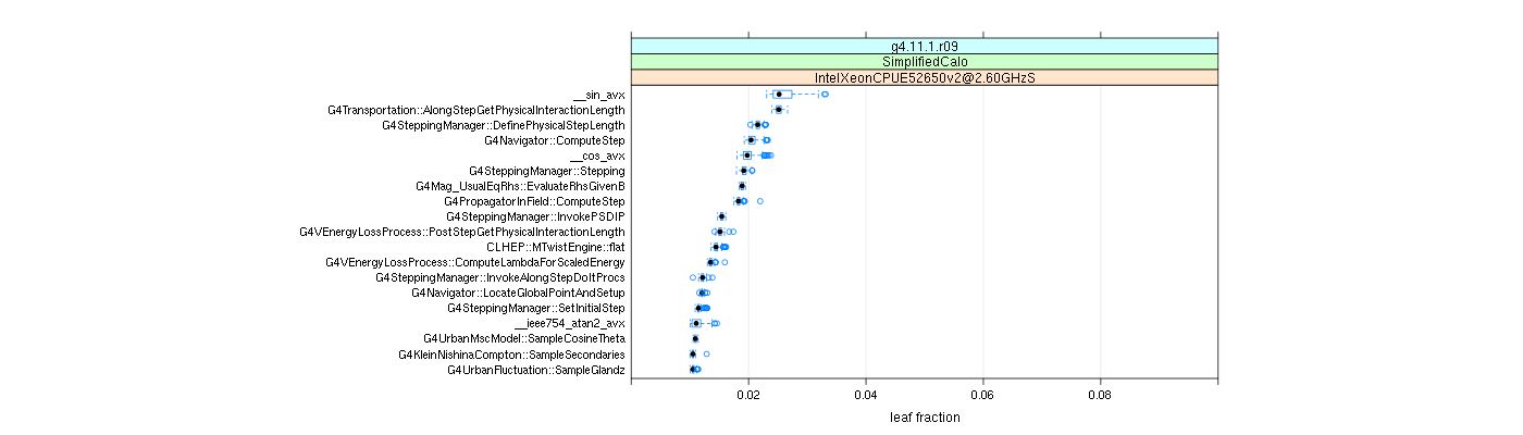 prof_big_functions_frac_plot_01.png