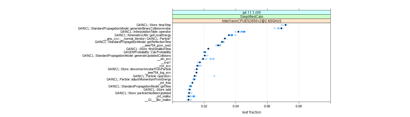 prof_big_functions_frac_plot_01.png