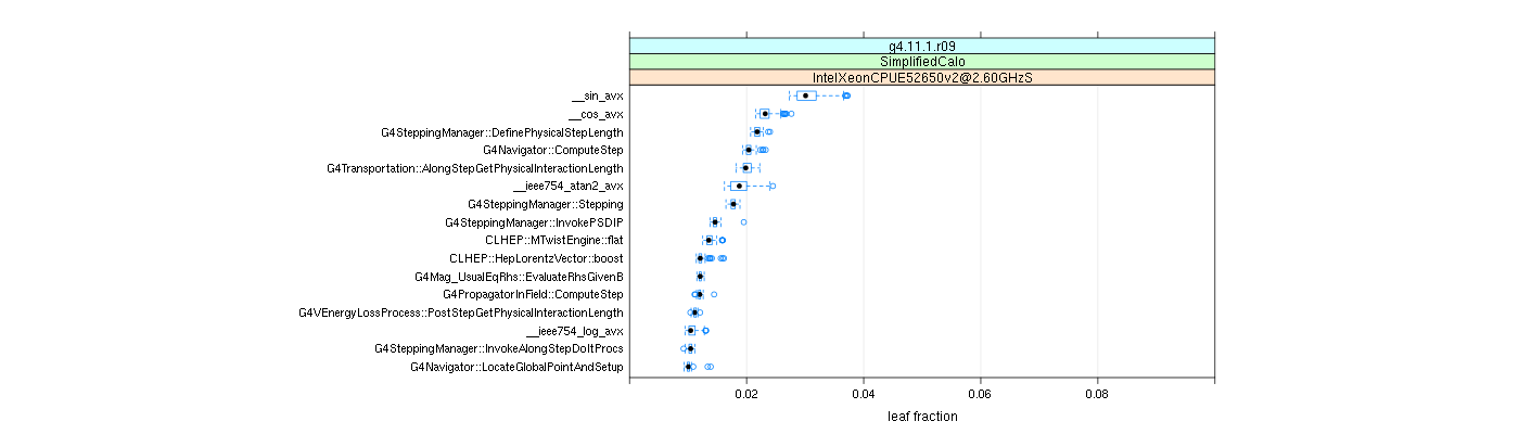 prof_big_functions_frac_plot_01.png