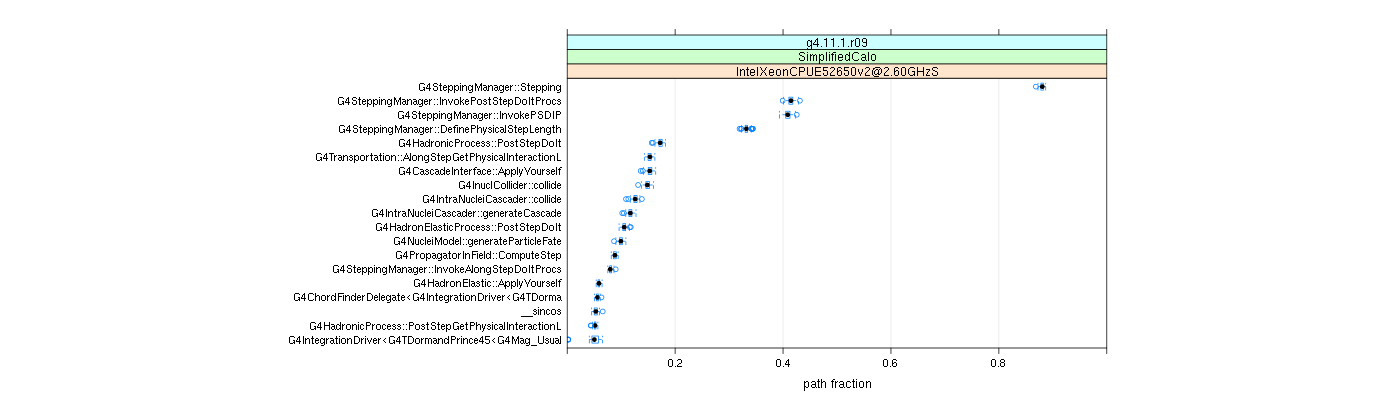 prof_big_paths_frac_plot_05_95.png