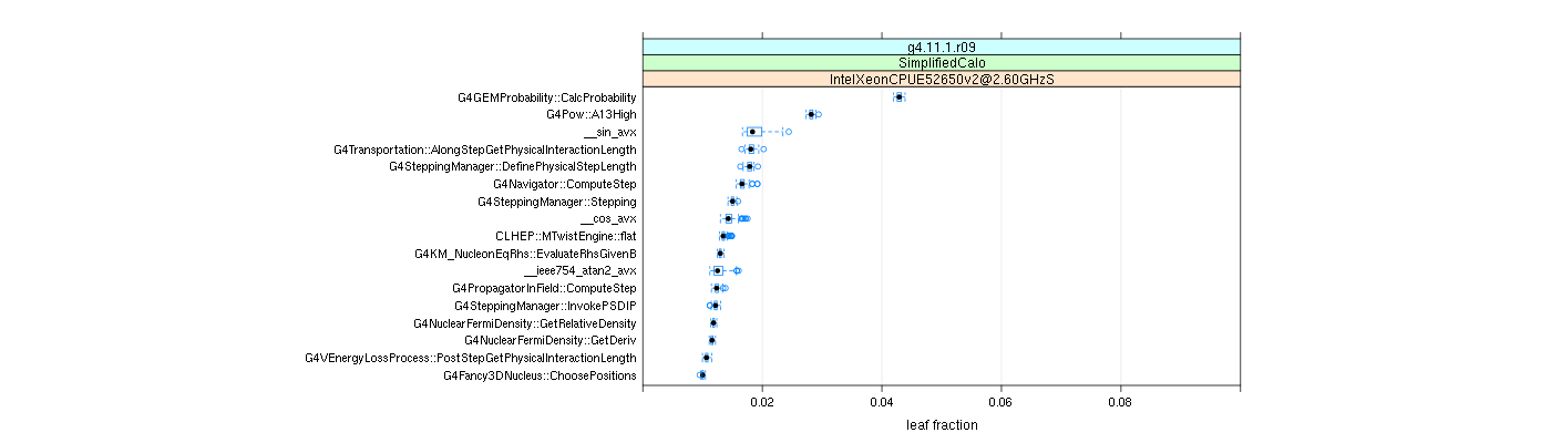 prof_big_functions_frac_plot_01.png