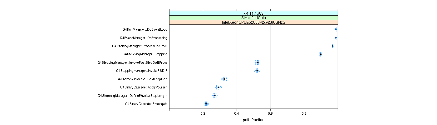 prof_big_paths_frac_plot_15_99.png