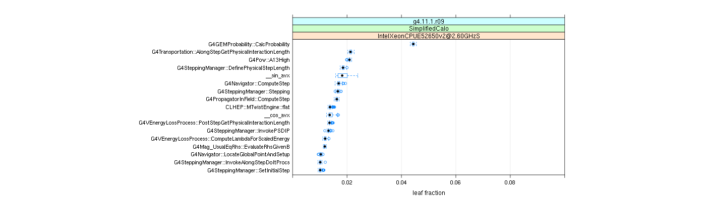 prof_big_functions_frac_plot_01.png