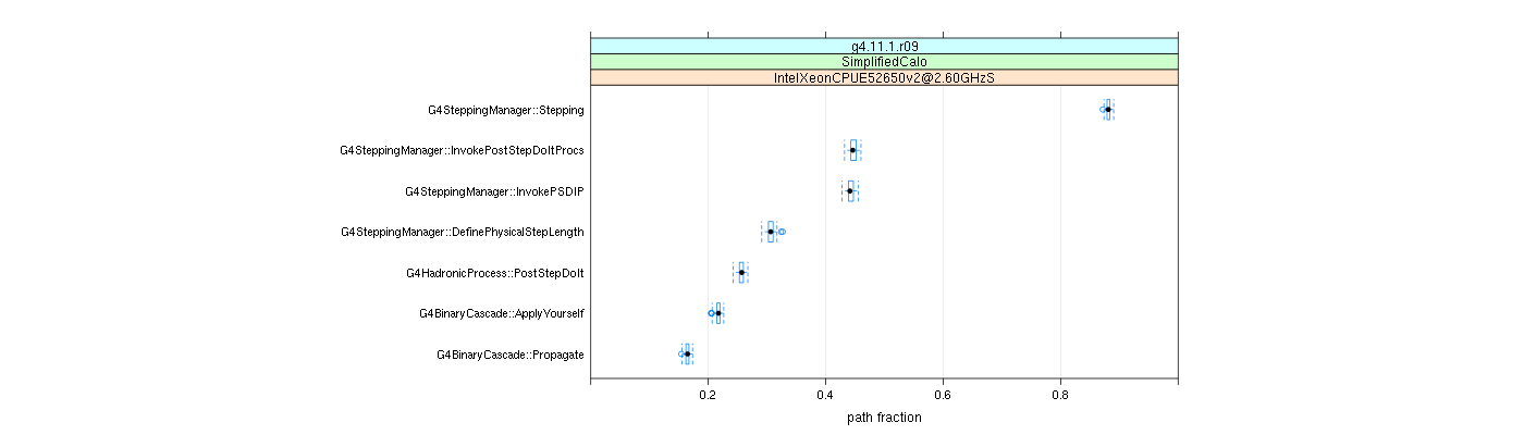 prof_big_paths_frac_plot_15_95.png