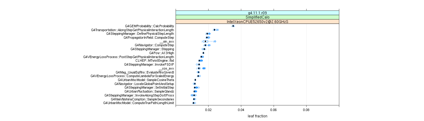 prof_big_functions_frac_plot_01.png