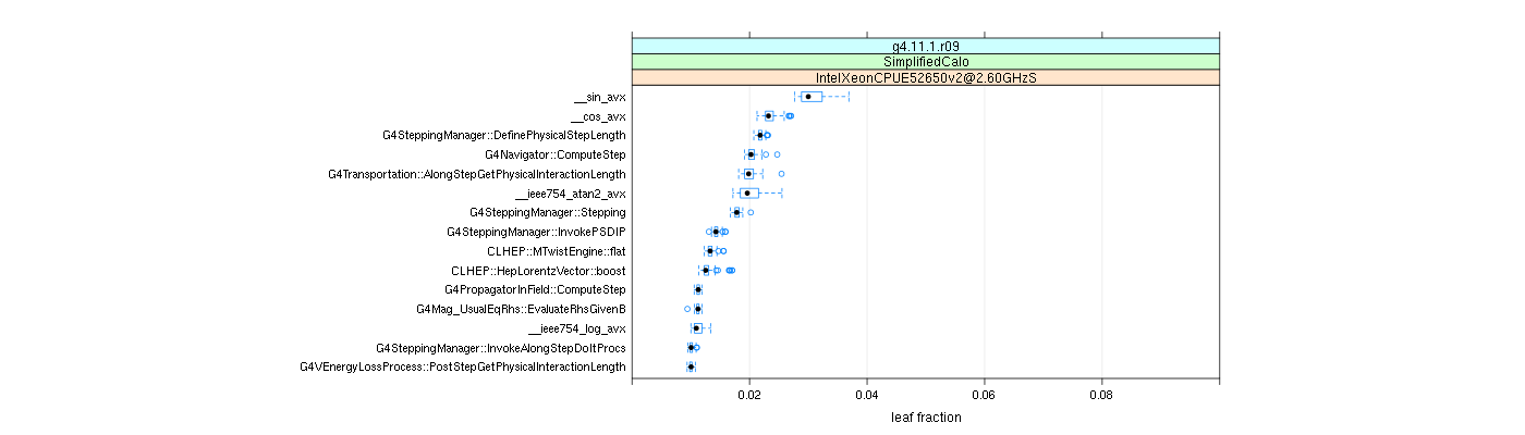 prof_big_functions_frac_plot_01.png