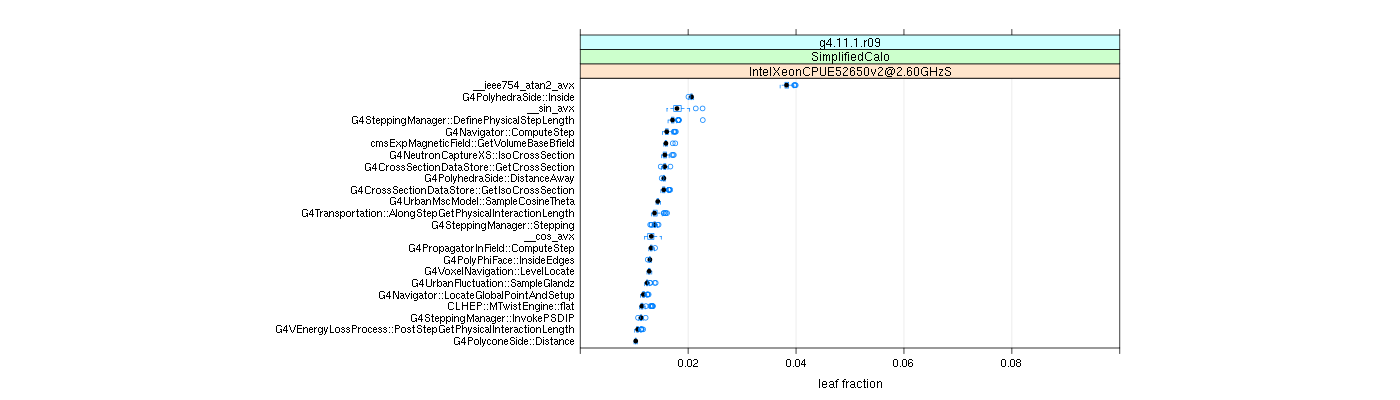 prof_big_functions_frac_plot_01.png