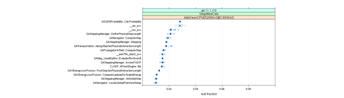 prof_big_functions_frac_plot_01.png