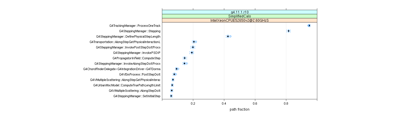 prof_big_paths_frac_plot_05_95.png