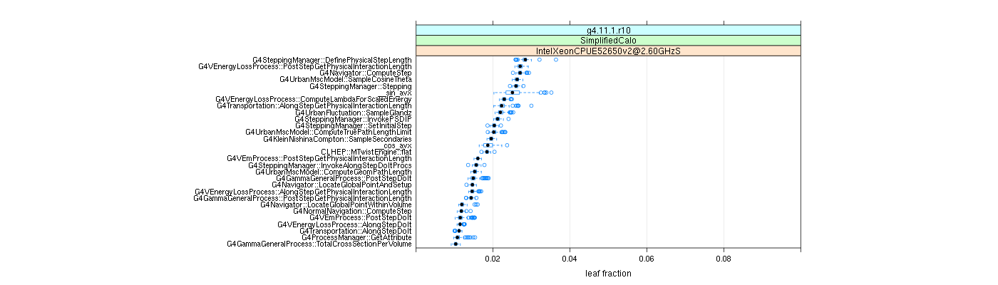 prof_big_functions_frac_plot_01.png