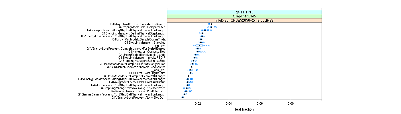 prof_big_functions_frac_plot_01.png