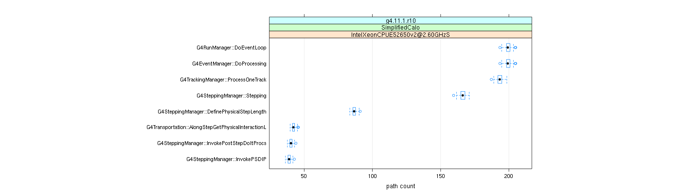 prof_big_paths_count_plot_15_95.png