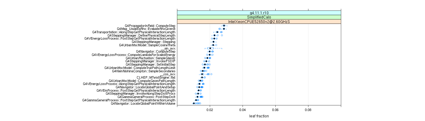 prof_big_functions_frac_plot_01.png