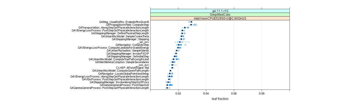 prof_big_functions_frac_plot_01.png