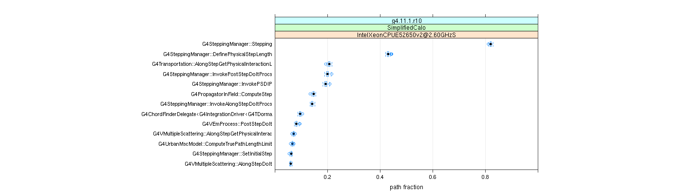 prof_big_paths_frac_plot_05_95.png