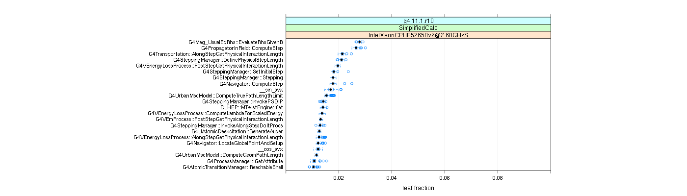 prof_big_functions_frac_plot_01.png