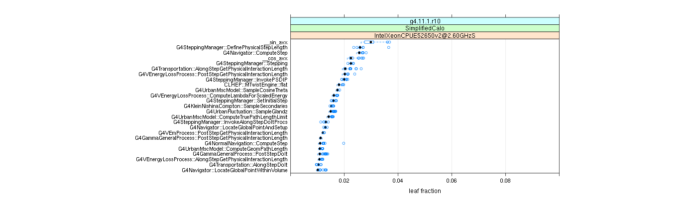 prof_big_functions_frac_plot_01.png