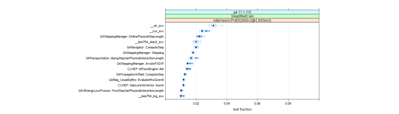 prof_big_functions_frac_plot_01.png