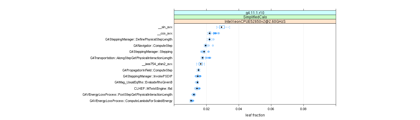 prof_big_functions_frac_plot_01.png