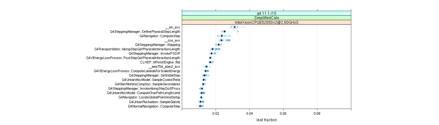 prof_big_functions_frac_plot_01.png