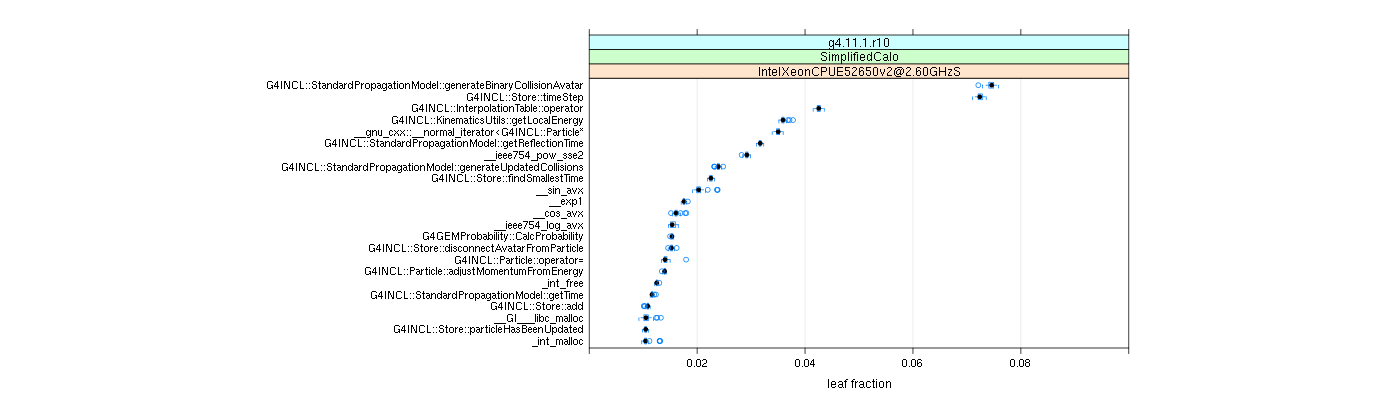 prof_big_functions_frac_plot_01.png