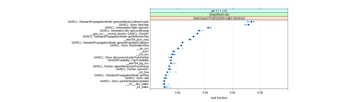 prof_big_functions_frac_plot_01.png