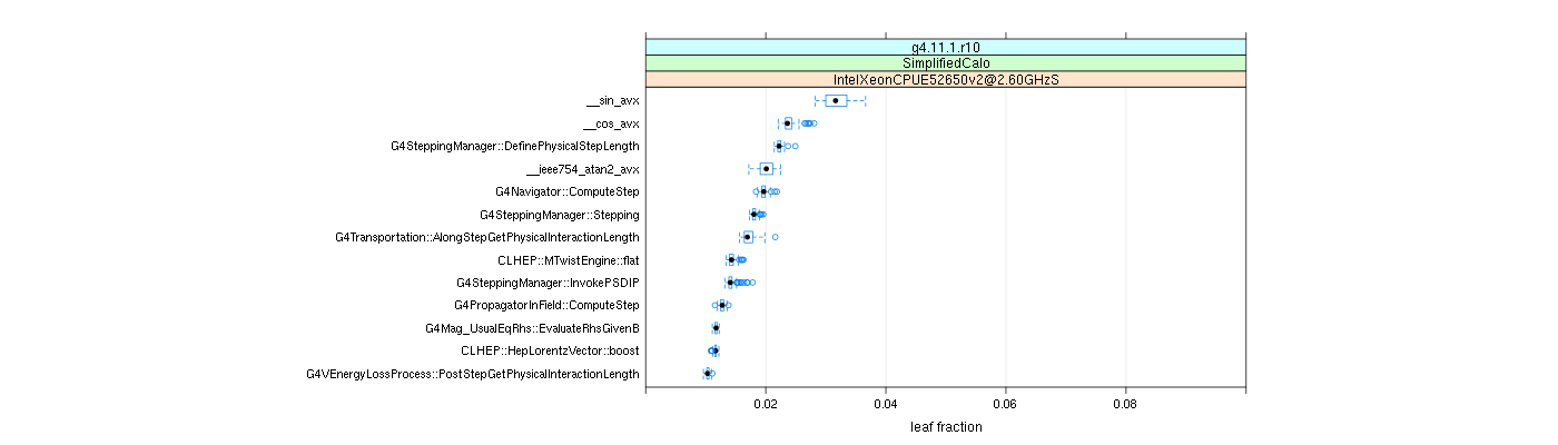 prof_big_functions_frac_plot_01.png