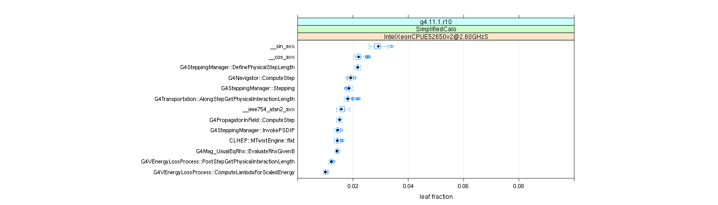 prof_big_functions_frac_plot_01.png