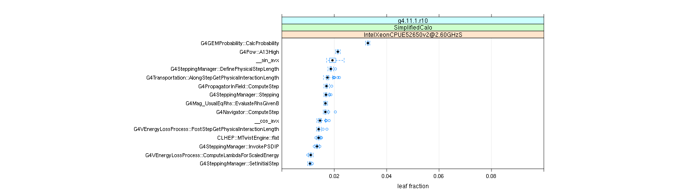 prof_big_functions_frac_plot_01.png