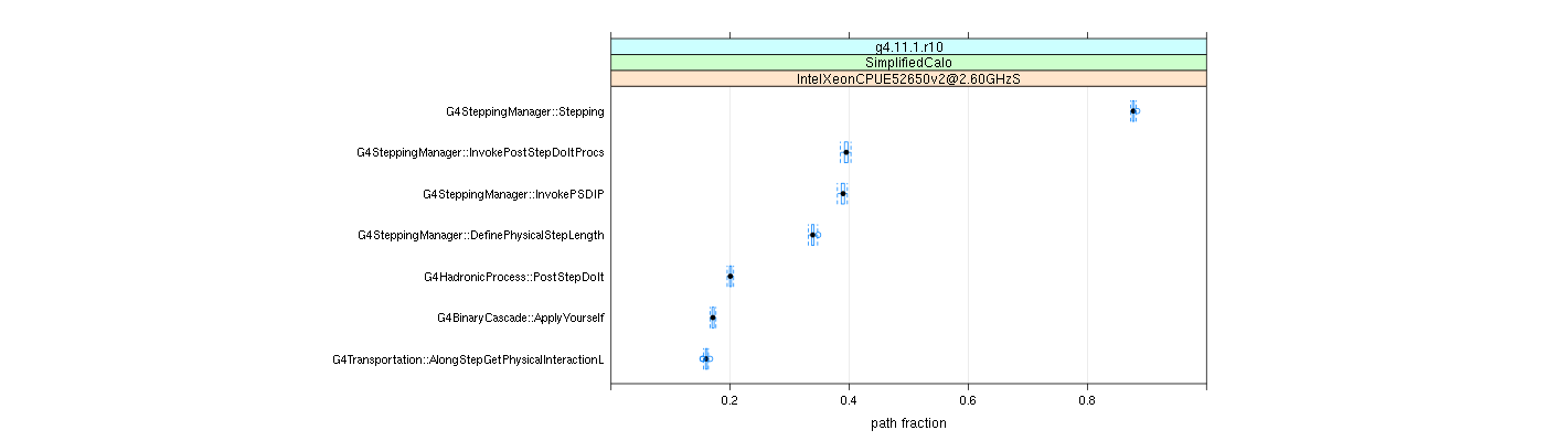 prof_big_paths_frac_plot_15_95.png