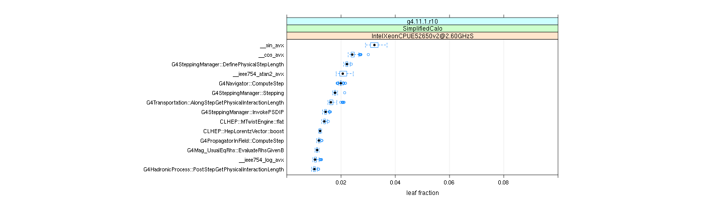 prof_big_functions_frac_plot_01.png