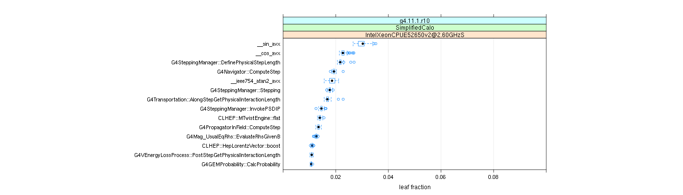 prof_big_functions_frac_plot_01.png