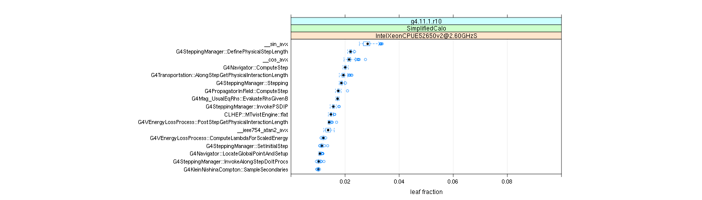 prof_big_functions_frac_plot_01.png