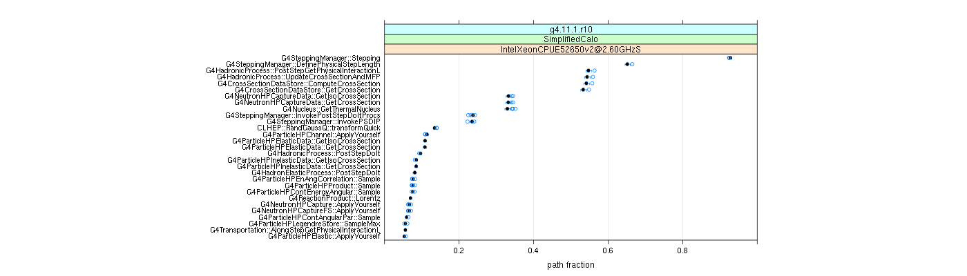 prof_big_paths_frac_plot_05_95.png