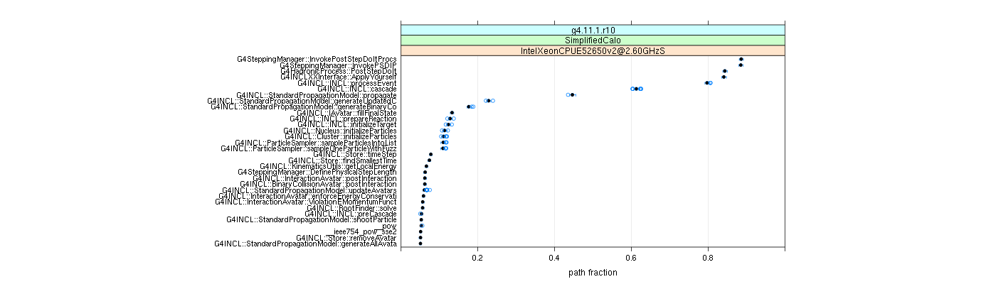 prof_big_paths_frac_plot_05_95.png