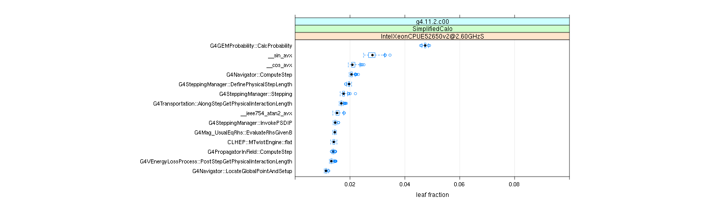 prof_big_functions_frac_plot_01.png