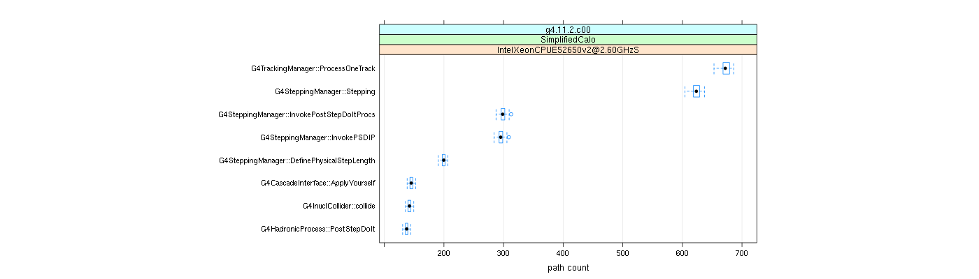 prof_big_paths_count_plot_15_95.png