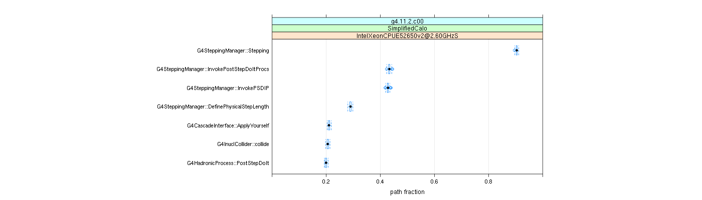 prof_big_paths_frac_plot_15_95.png