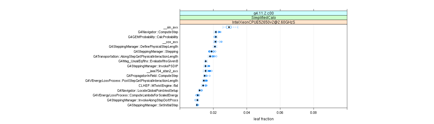 prof_big_functions_frac_plot_01.png