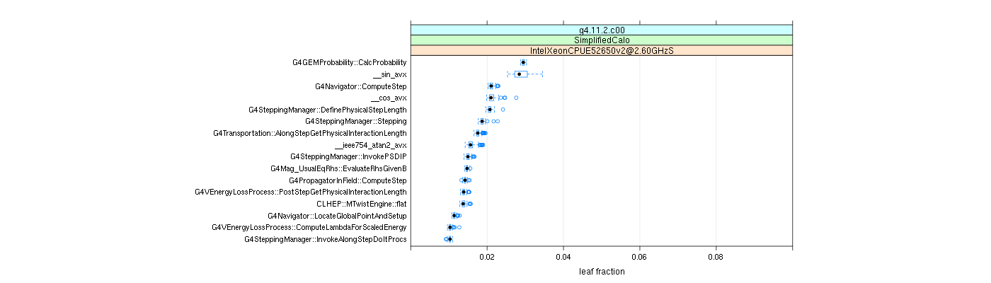 prof_big_functions_frac_plot_01.png