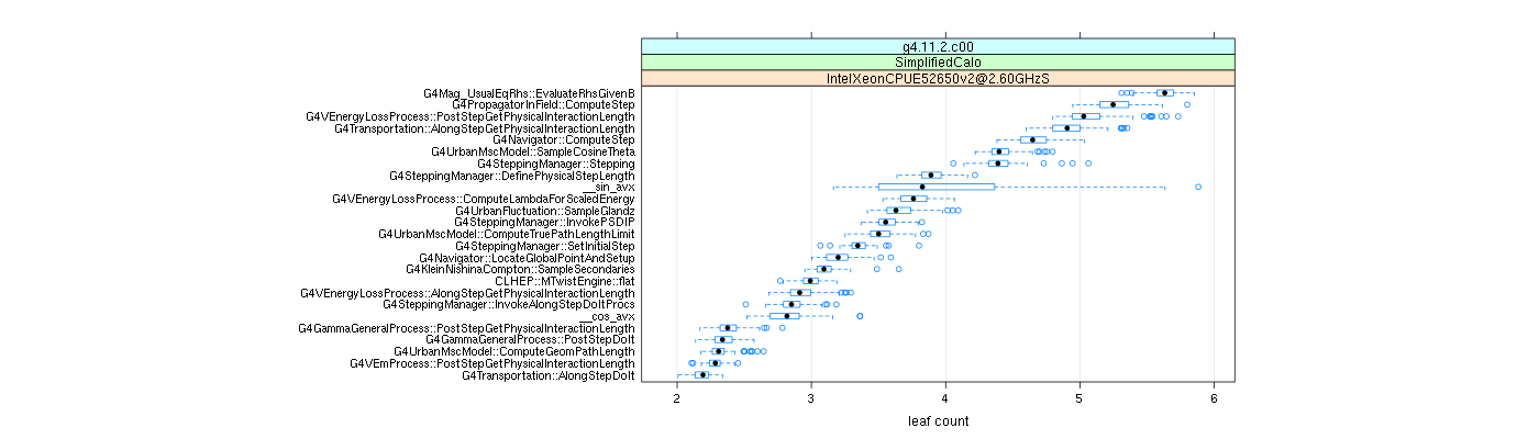 prof_big_functions_count_plot_01.png