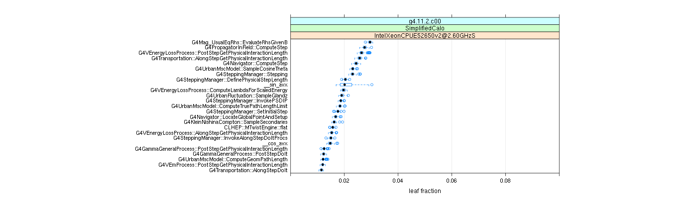 prof_big_functions_frac_plot_01.png