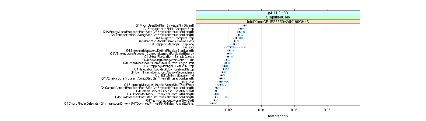 prof_big_functions_frac_plot_01.png