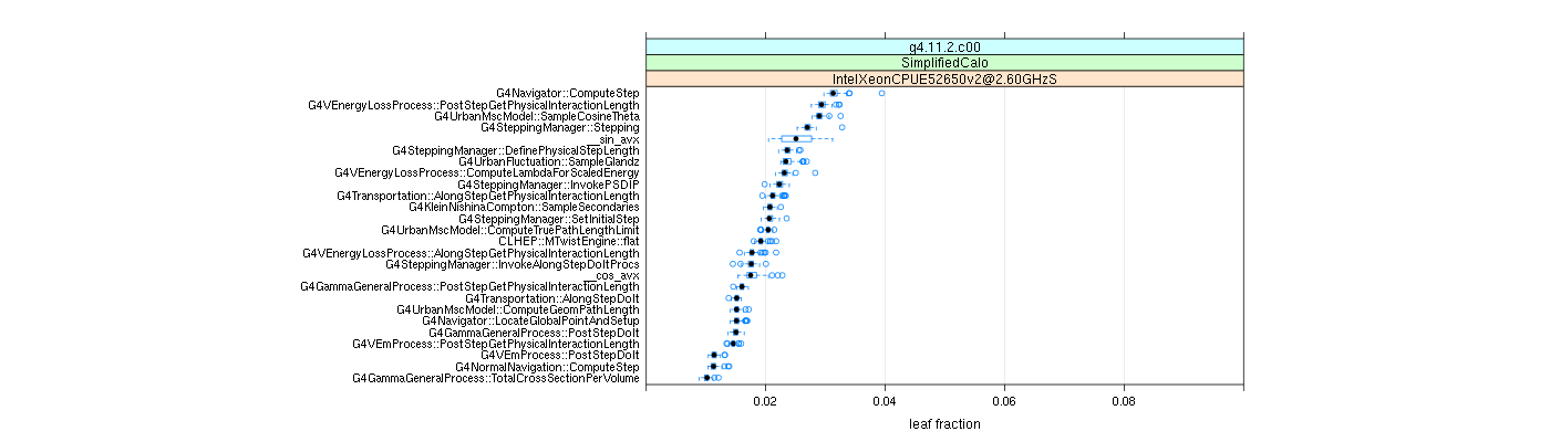 prof_big_functions_frac_plot_01.png