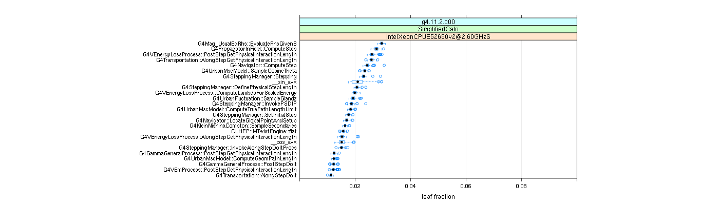 prof_big_functions_frac_plot_01.png