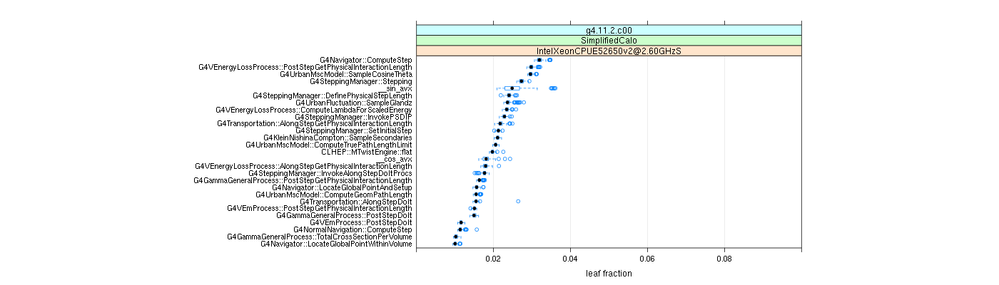 prof_big_functions_frac_plot_01.png