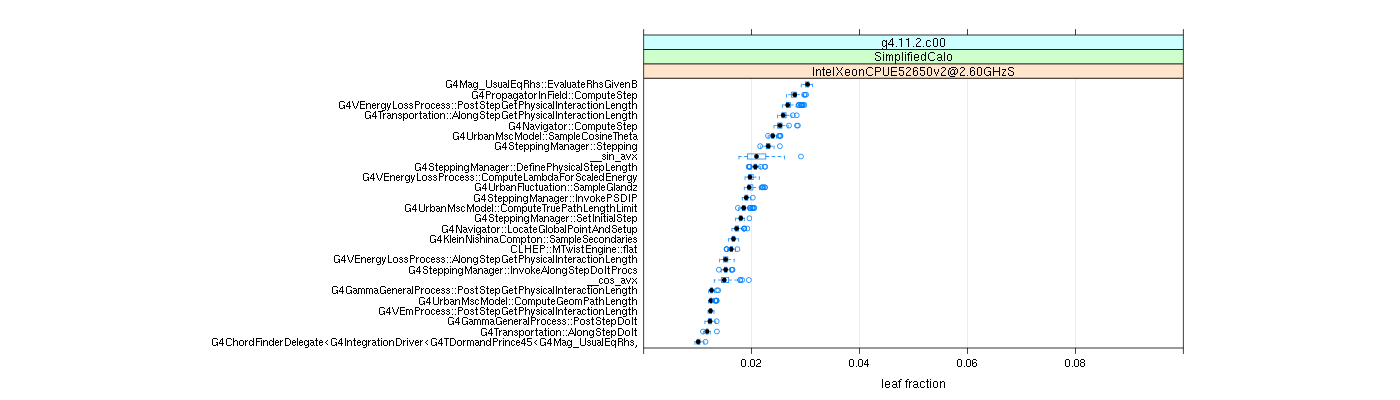 prof_big_functions_frac_plot_01.png