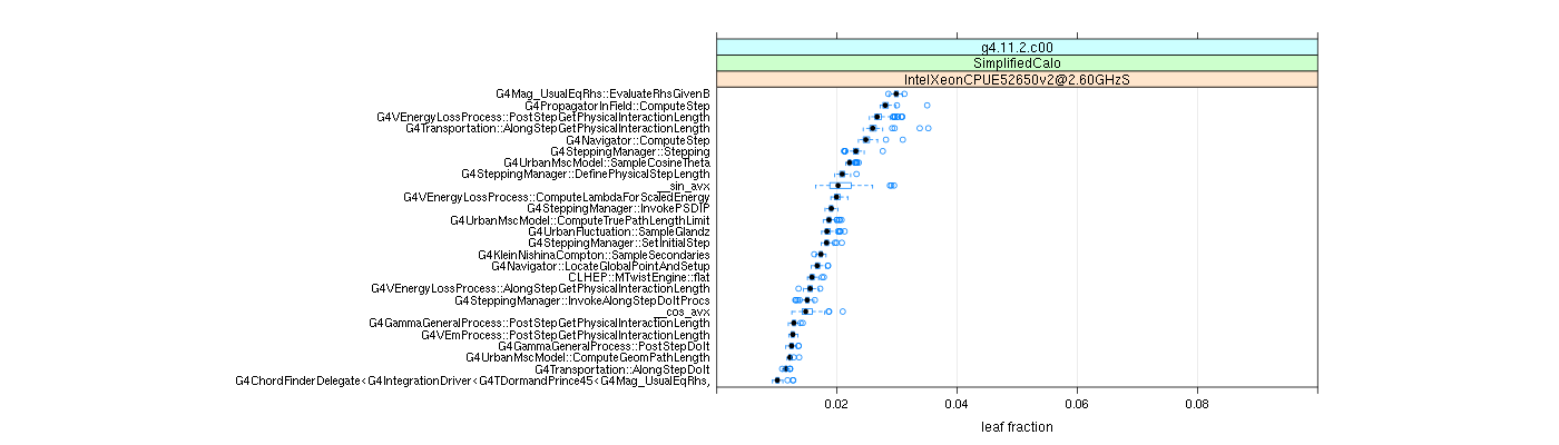 prof_big_functions_frac_plot_01.png