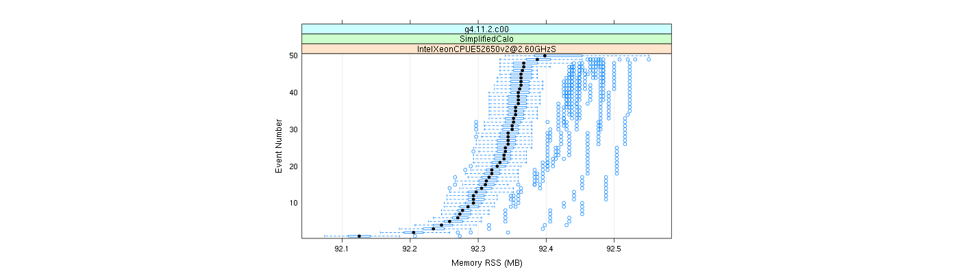 prof_memory_rss_plot.png