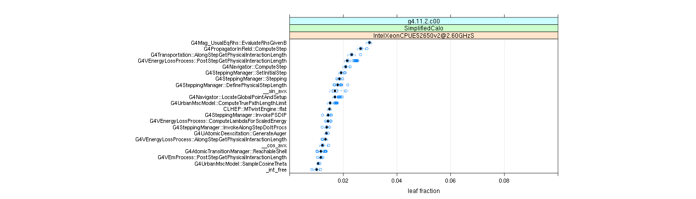 prof_big_functions_frac_plot_01.png